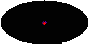 galactic footprint (+footg5.gif)