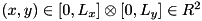$ (x,y) \in [0, L_x] \otimes [0,L_y]\in R^2 $